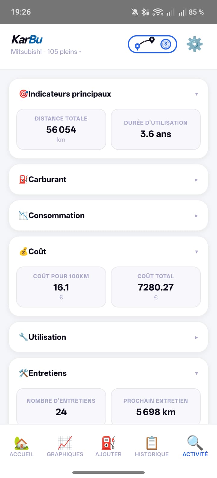 KarBu